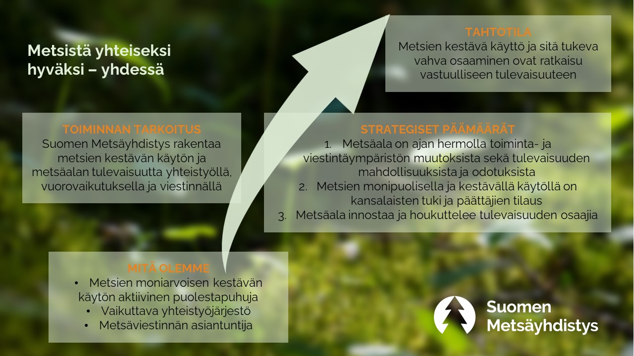 Suomen Metsäyhdistyksen strategian päämäärät 2022